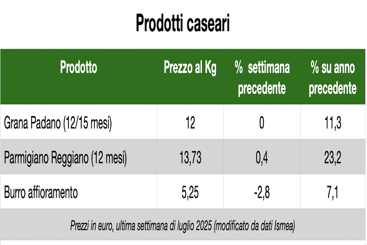 970 - tabella formaggi.jpg